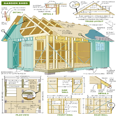 Shed Buying Guide UK (Updated-2023)